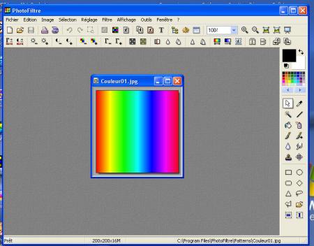 Graphiques